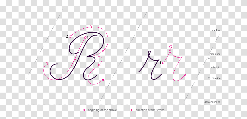 How To Write Cursive R Calligraphy, Number, Purple Transparent Png