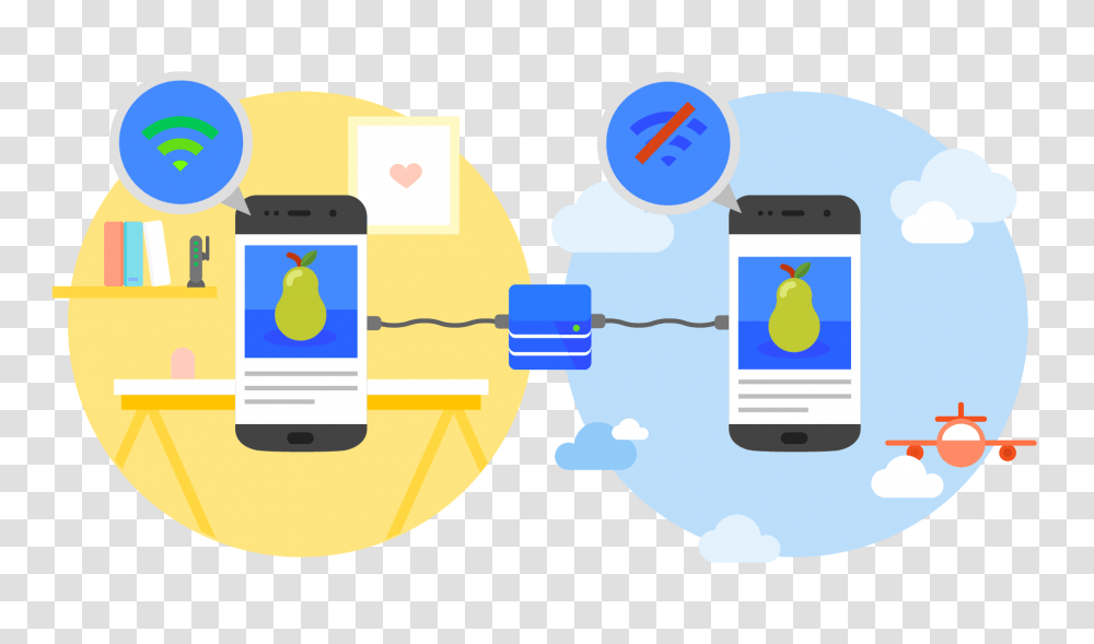 How You Can Make A Progressive Web App In An Hour, Mobile Phone, Electronics, Computer Transparent Png