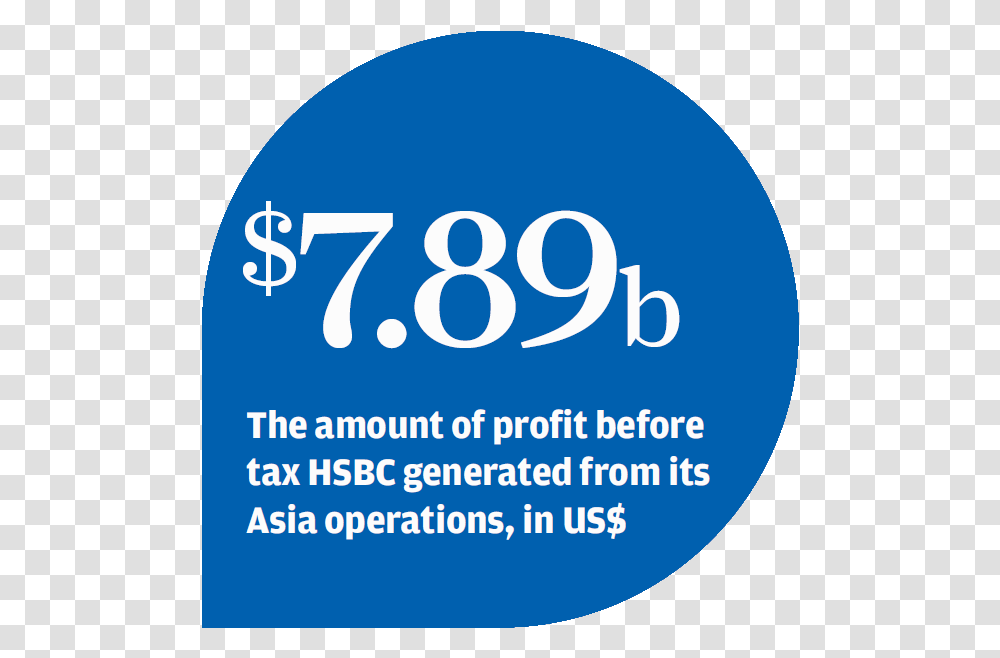 Hsbc Shares Rally Even As Compliance Costs Bite South Dot, Text, Number, Symbol, Label Transparent Png