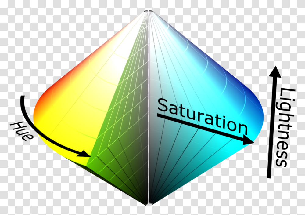 Hsl Visualization, Triangle, Lighting, Cone, Balloon Transparent Png