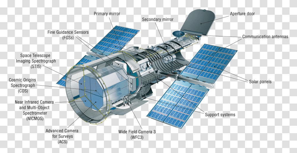 Hubble Space Telescope Inside, Space Station, Spaceship, Aircraft, Vehicle Transparent Png