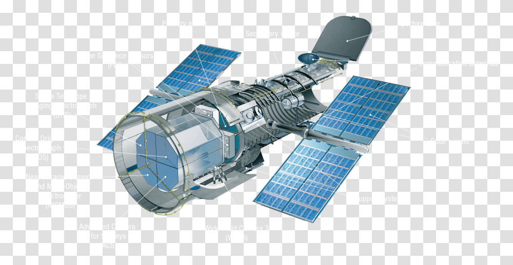 Hubbles Instruments Including Control Inside The Hubble Space Telescope, Astronomy, Space Station, Outer Space, Universe Transparent Png