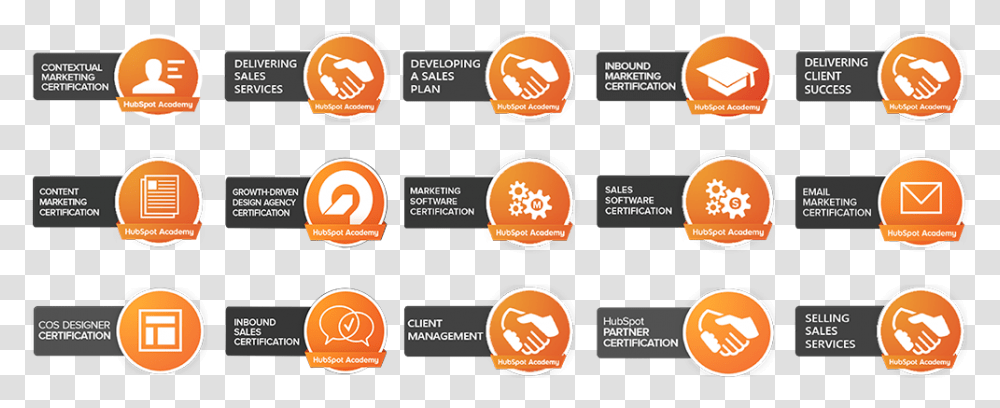 Hubspot Content Marketing Certification Badge, Label, Scoreboard Transparent Png