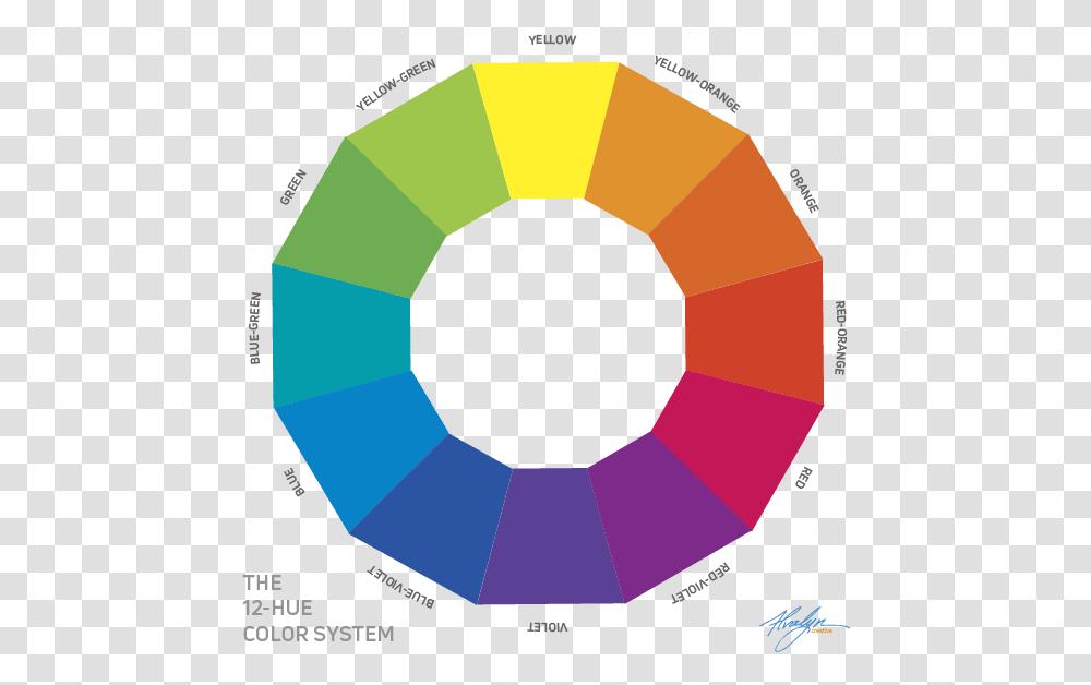 Hue Color Circle, Soccer Ball, Dye Transparent Png