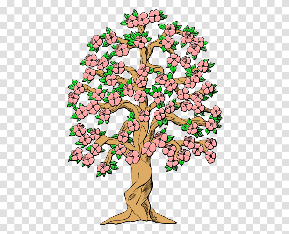 Human Behavior Plant Flower Clipart Tree Clip Art, Doodle, Drawing, Graphics, Pattern Transparent Png