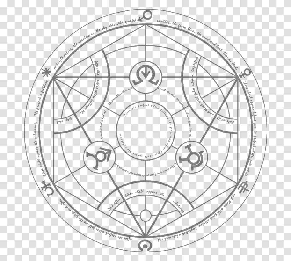 Human Transmutation Circle Human Transmutation Circle, Pattern, Spider Web Transparent Png