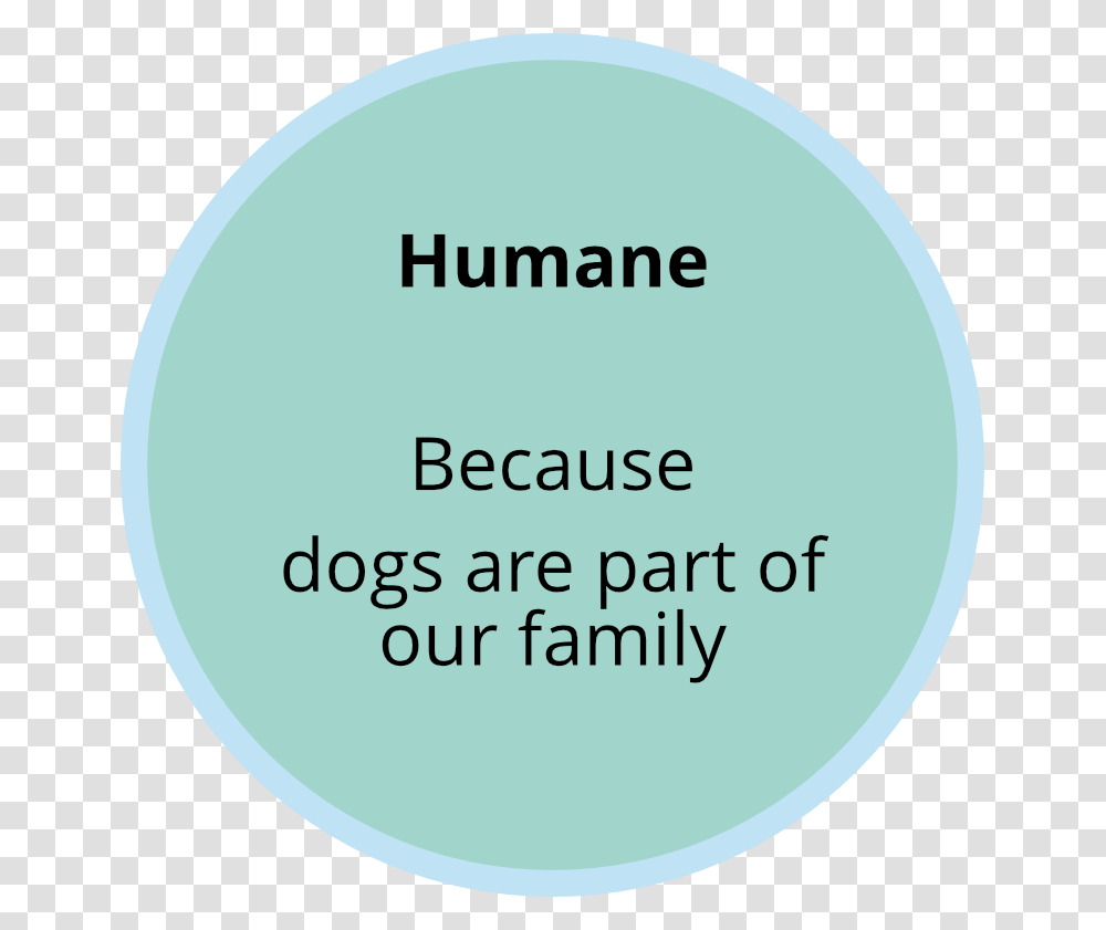 Humane Jmr Human Types, Label, Word, Sphere Transparent Png