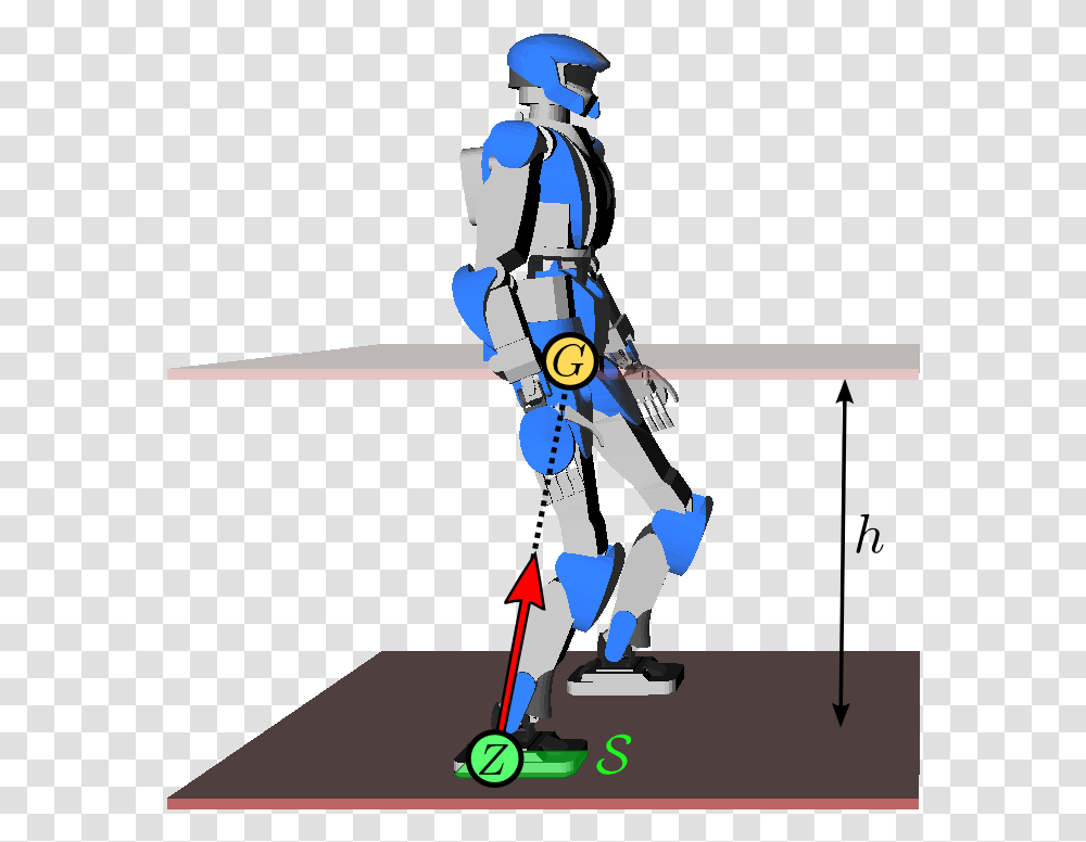 Humanoid Robot Walking In The Linear Inverted Pendulum Biped Robot, Toy, Duel, Samurai, Knight Transparent Png