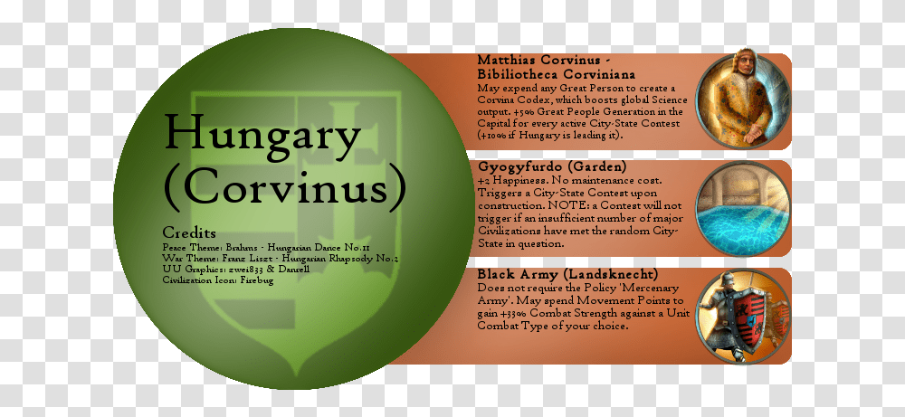 Hungary Cokelogo, Text, Plant, Face, Person Transparent Png