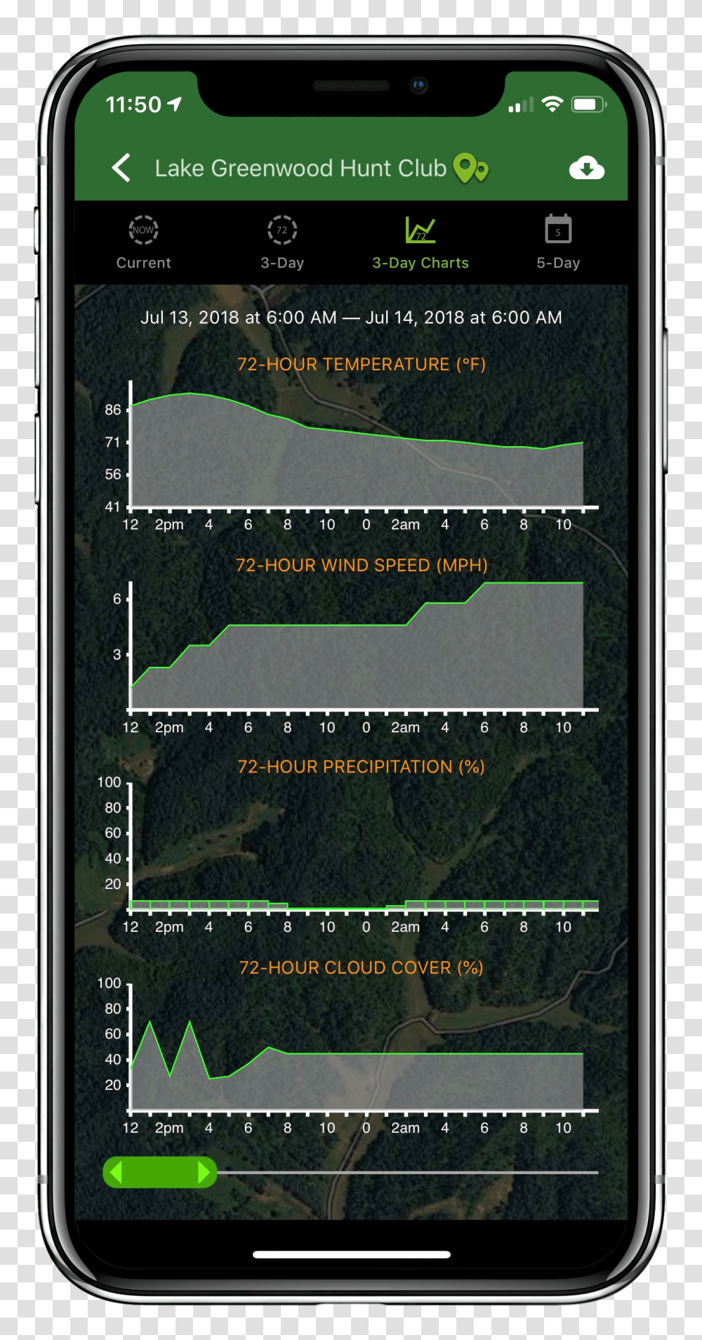 Huntstand Smartphone, Mobile Phone, Electronics, Text, Outdoors Transparent Png