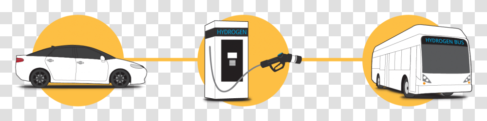Hydrogen Fuel Cell Industry Graphic Hydrogen Station, Machine, Bus, Vehicle, Transportation Transparent Png