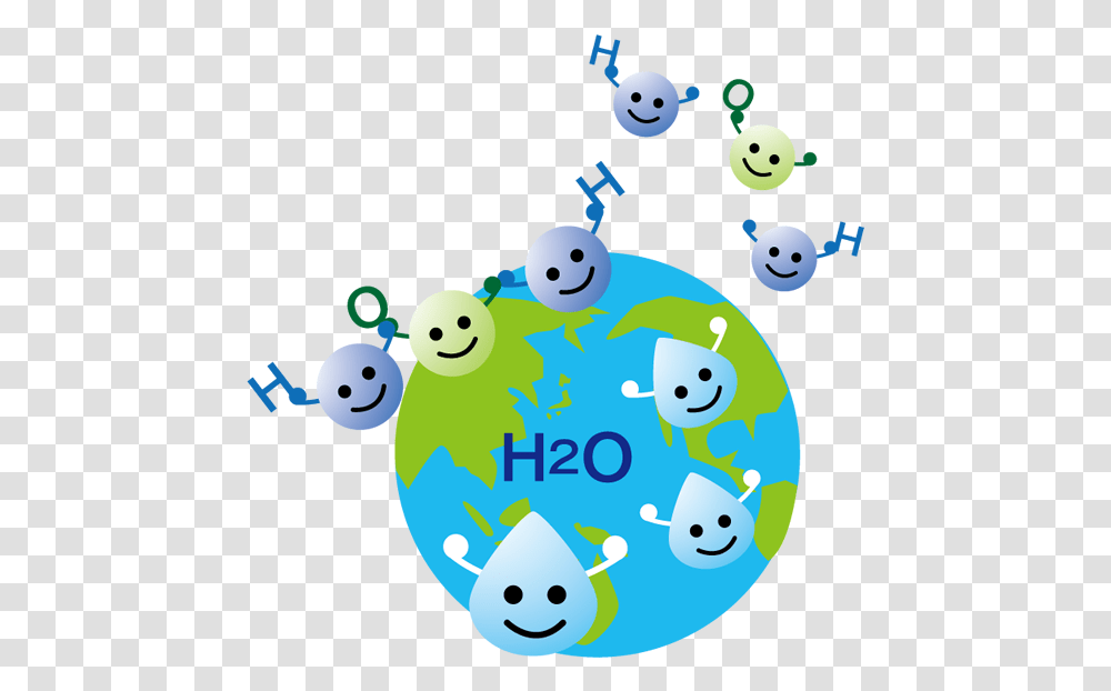 Hydrogen Is The Number One Element On The Periodic, Snowman, Angry Birds Transparent Png