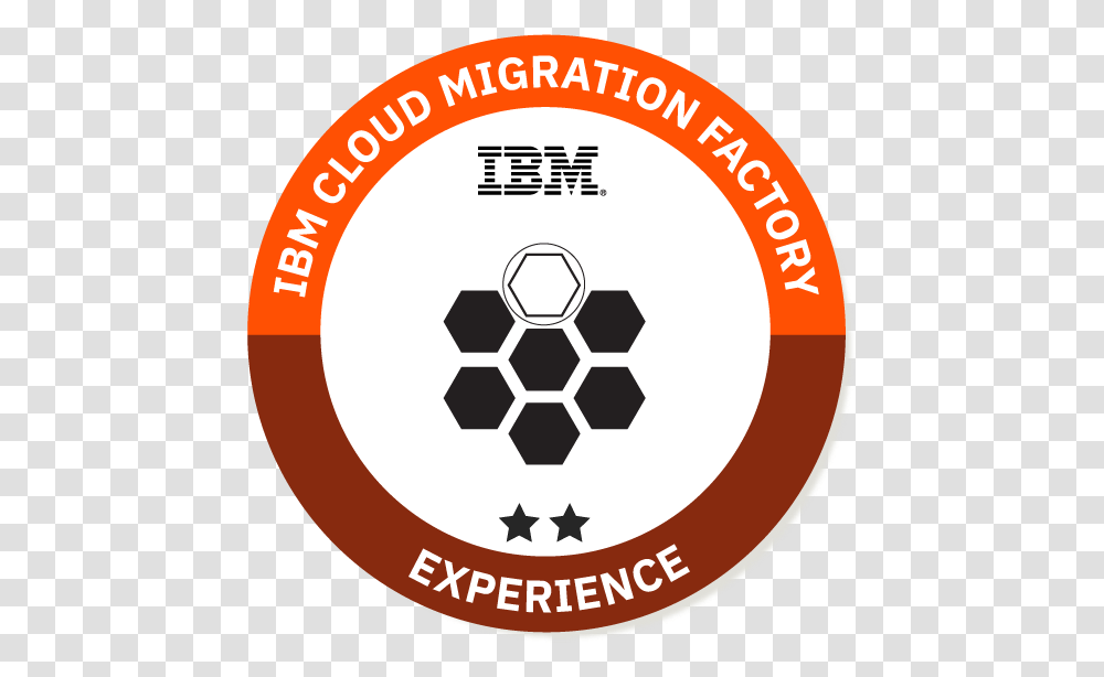 Ibm Cloud Migration Method Experience Ibm, Soccer Ball, Sport, Team, Sports Transparent Png