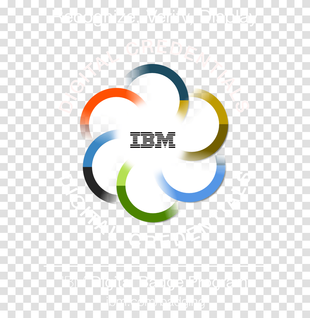 Ibm Employee Badges, Logo, Trademark Transparent Png