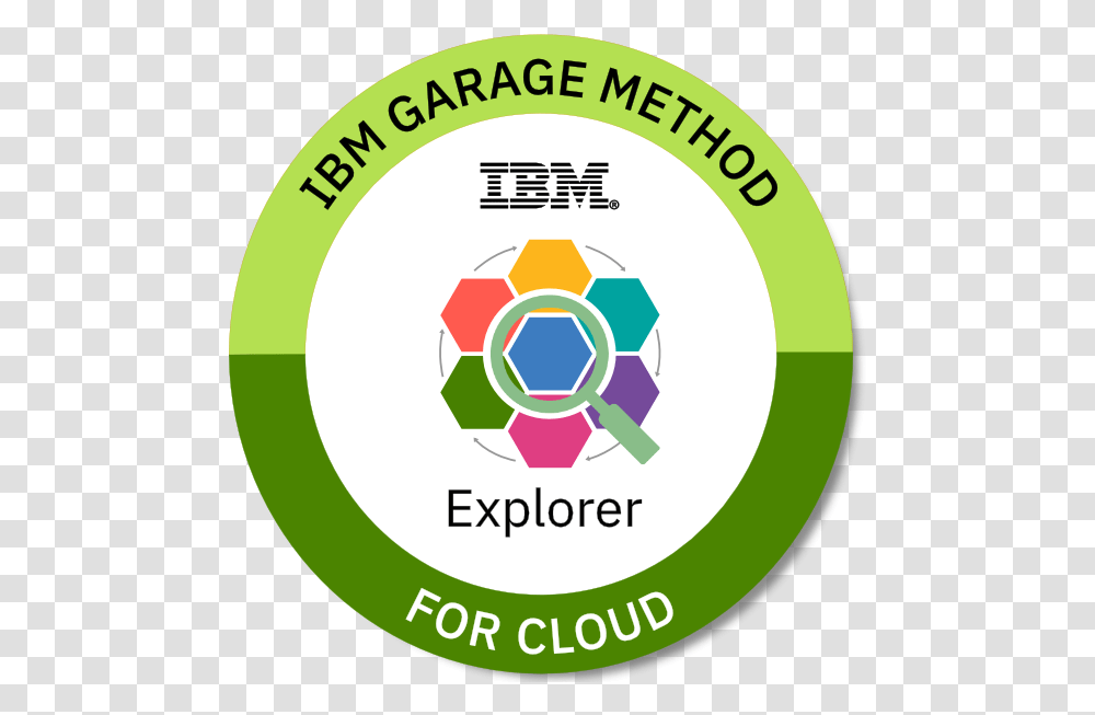 Ibm Garage Method For Cloud Explorer, Logo, Trademark, Badge Transparent Png
