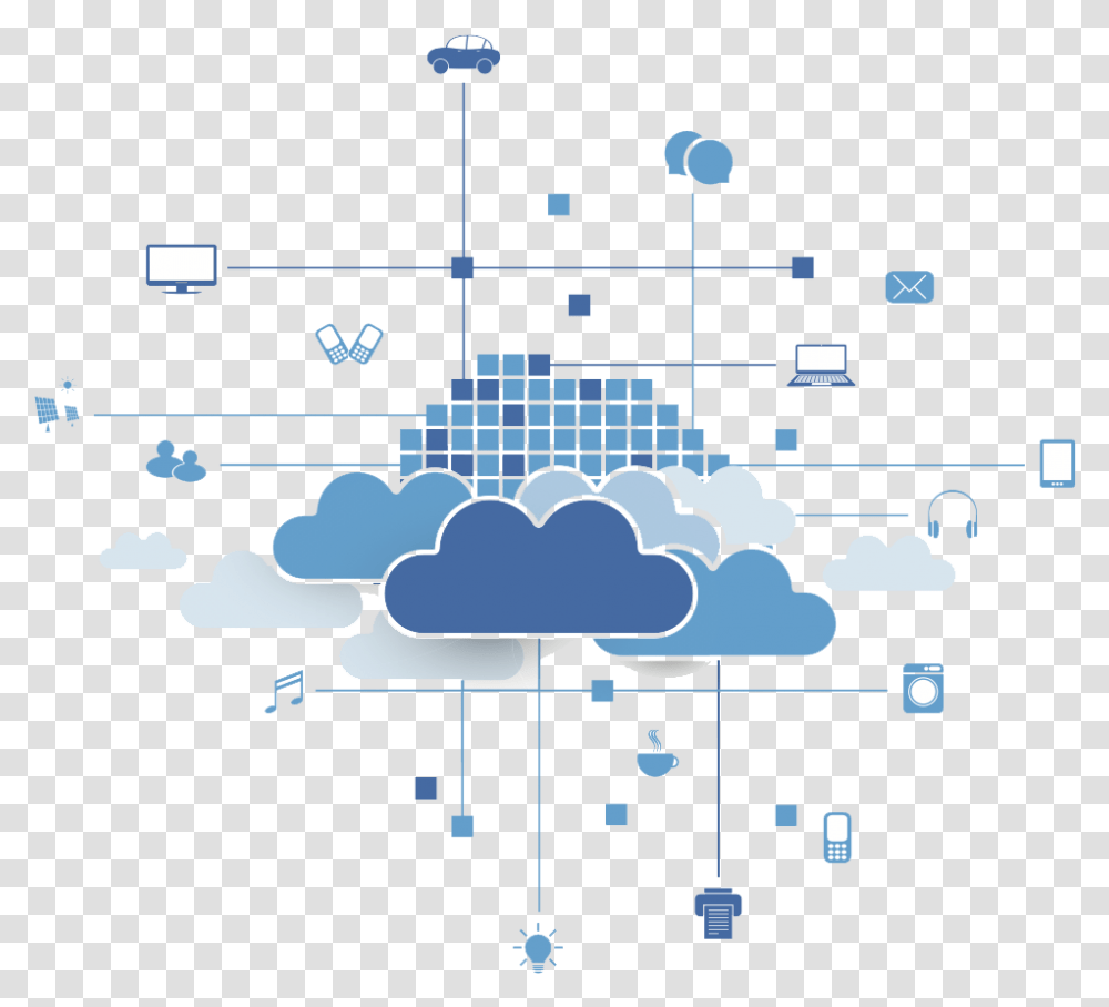 Ibm Multicloud, Diagram, Network, Plot, Map Transparent Png