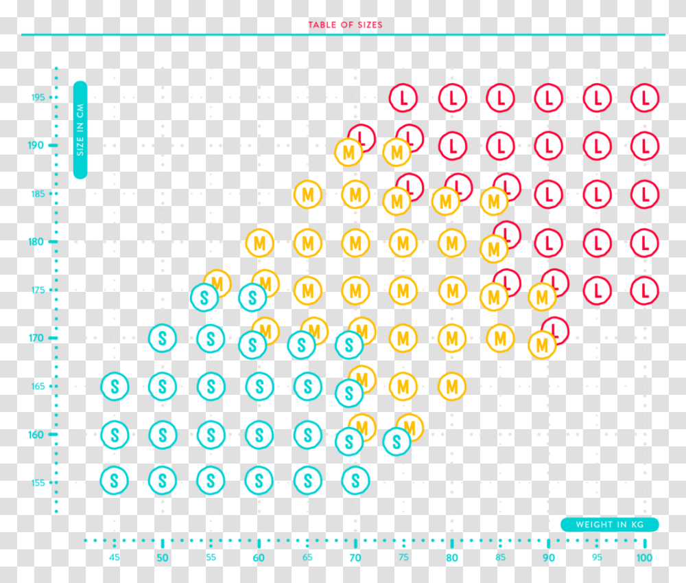 Icaro Web Harness Size En Huawei Phone Blast, Pac Man Transparent Png