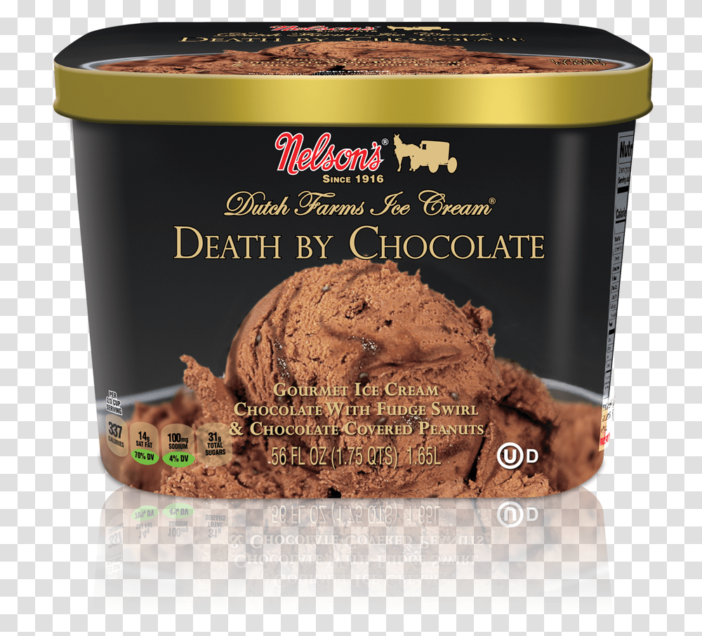 Ice Cream Death By Chocolate, Dessert, Food, Creme, Fudge Transparent Png