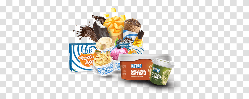 Ice Cream, Dessert, Food, Creme, Lunch Transparent Png