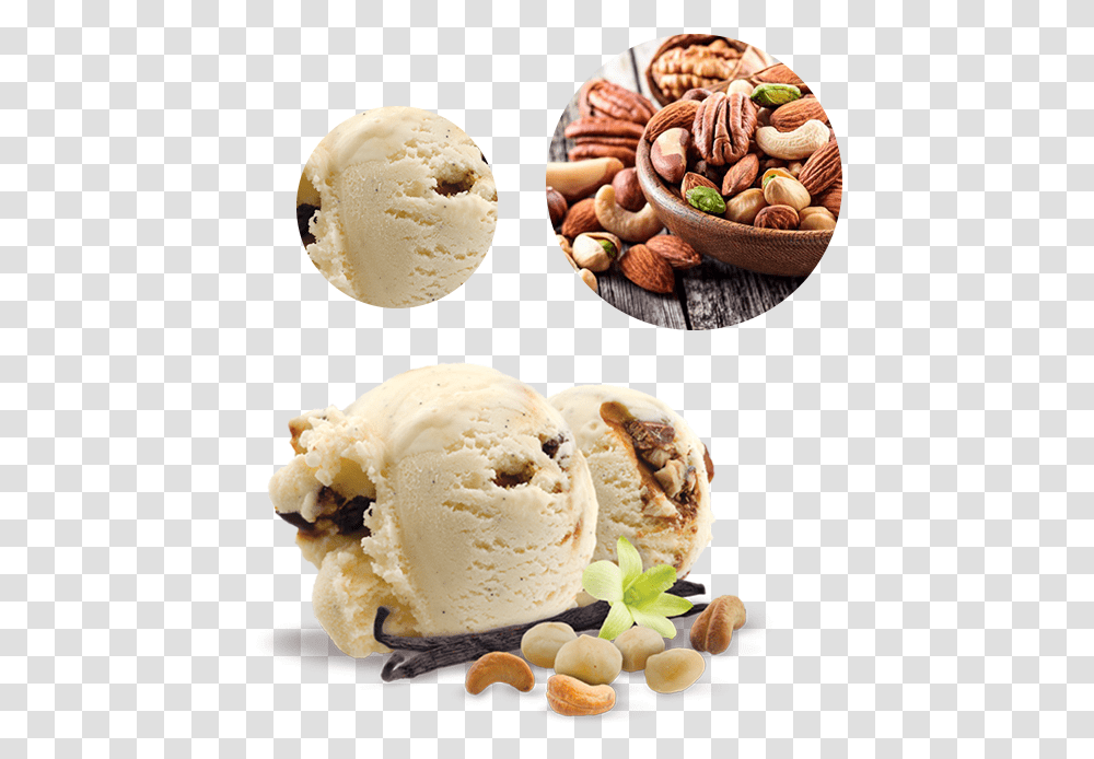 Ice Cream Images, Dessert, Food, Creme, Plant Transparent Png