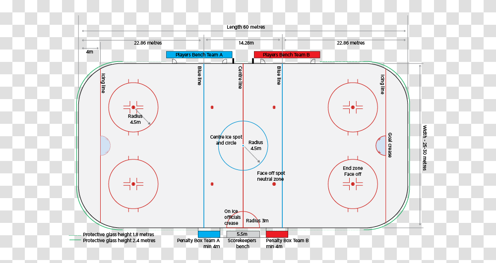 Ice Hockey Circle, Text, Plot, Electronics, Number Transparent Png