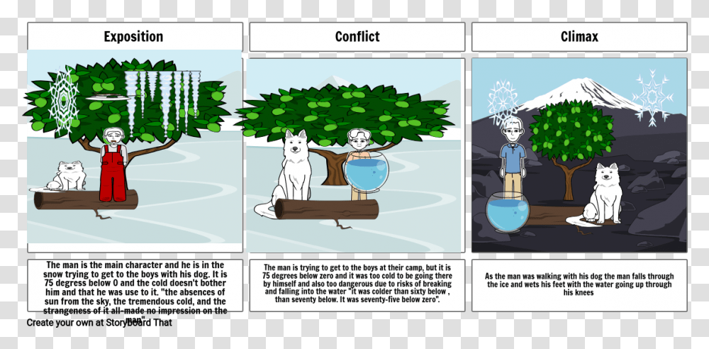 Ice Man And His Dog Storyboard By 6fd4f2fd Tree, Label, Text, Animal, Mammal Transparent Png