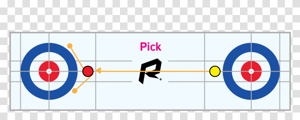 Ice Pick Curling Positions, Number, Plot Transparent Png