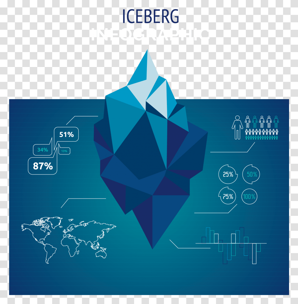 Iceberg Vector Download Vector Iceberg, Gemstone, Jewelry, Accessories Transparent Png