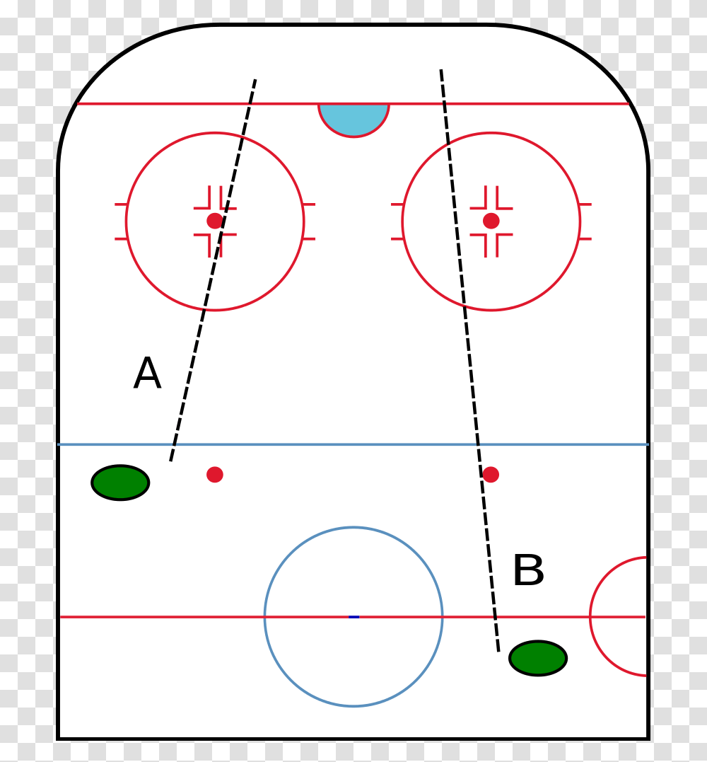 Icing In Hockey, Number, Plot Transparent Png