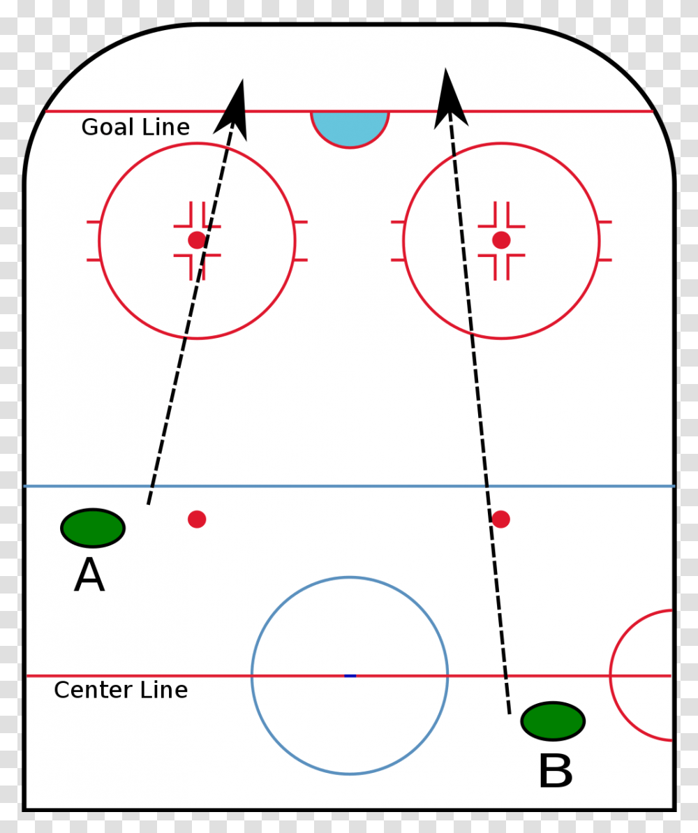 Icing In Hockey, Number, Plot Transparent Png
