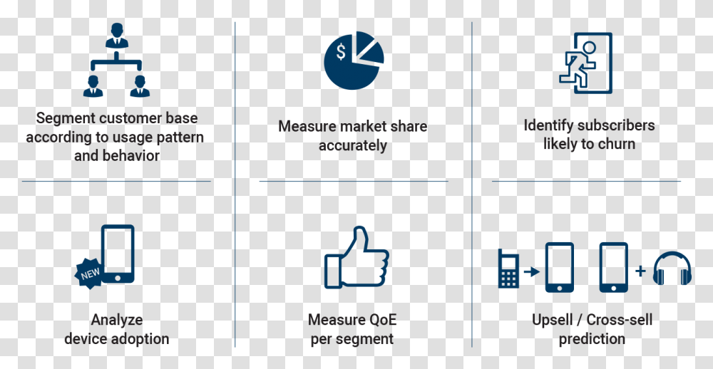 Icon Improve Customer Engagement Like Us On Facebook, Number, Alphabet Transparent Png