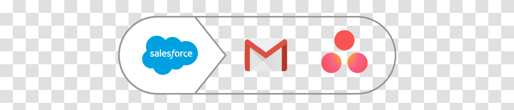 Icon Showing Connection Between Salesforce Gmail And, Envelope, Logo, Trademark Transparent Png