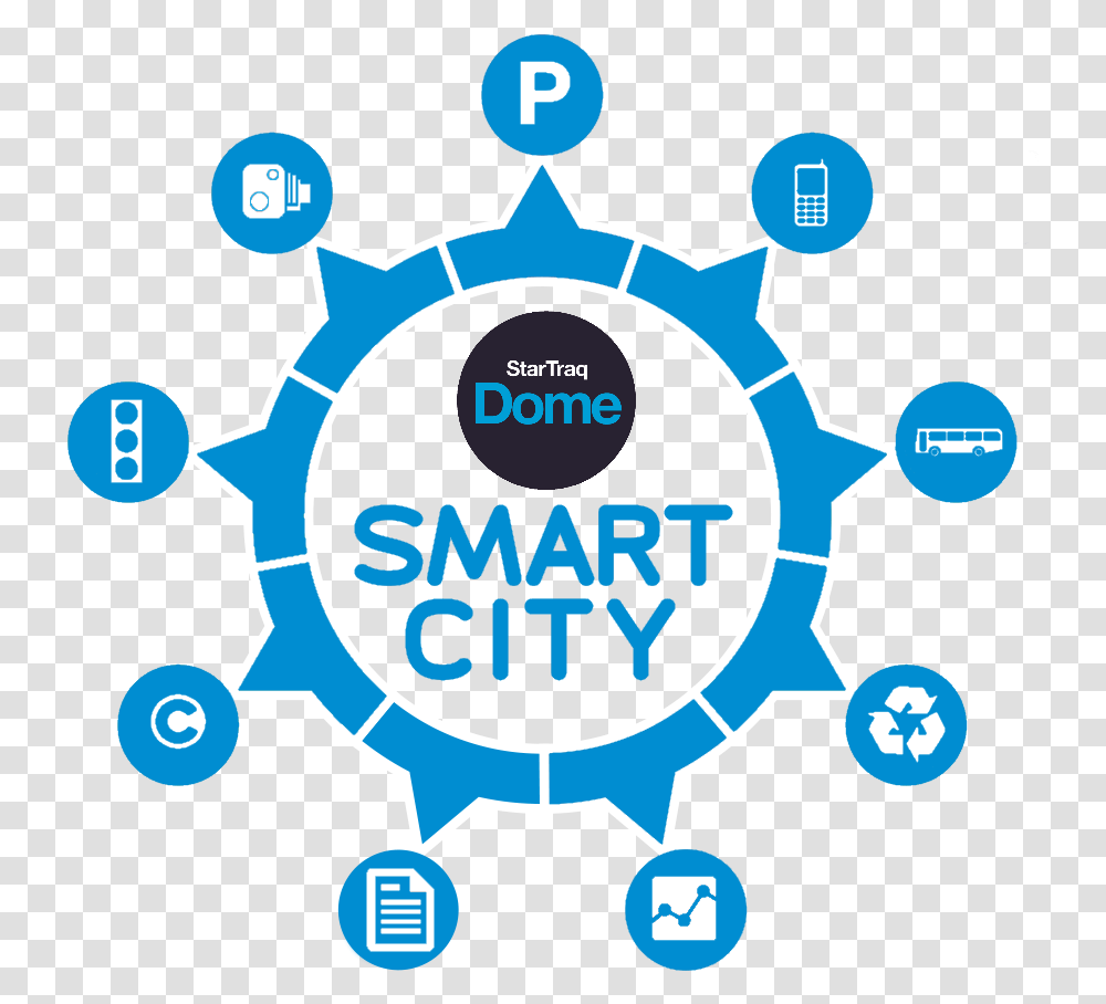 Icon Smart City, Sea Life, Animal, Reptile, Gear Transparent Png