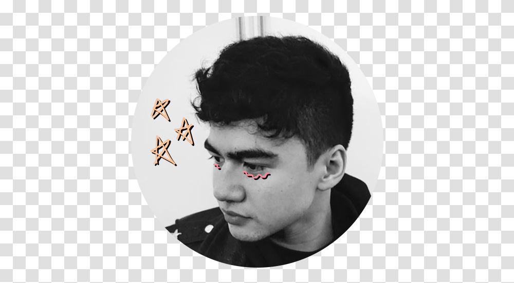 Icons Icon Profile Picture Calum Hood Calum Hood Hoodies, Face, Person, Human, Head Transparent Png