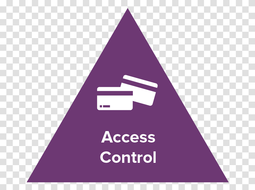 Icons Triangle 02 Access Control Icon, Passport, Id Cards, Document Transparent Png