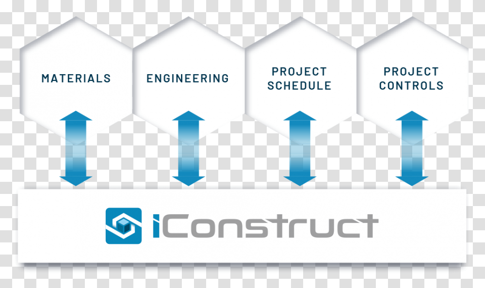 Iconstruct S Awp Solution, Architecture, Building, Diagram Transparent Png