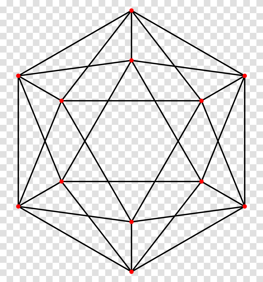 Icosahedron A2 Projection Icosahedron Graph, Fire, Flare, Light, Flame Transparent Png