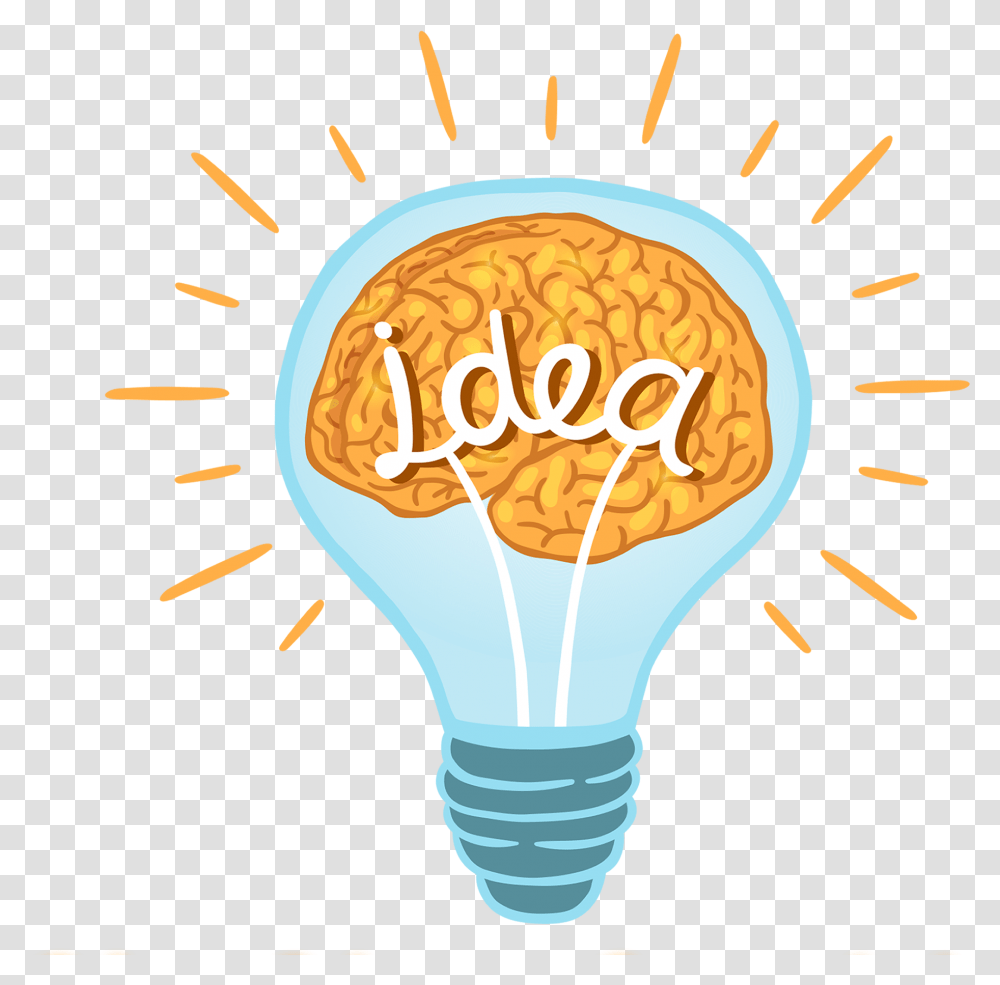 Idea Clipart Brain Creative Clipart Light Bulb, Lightbulb Transparent Png