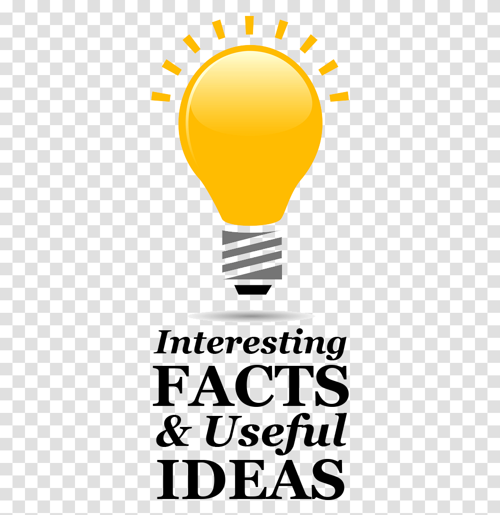 Idea Clipart Interesting Fact Poster, Light, Lightbulb, Advertisement Transparent Png