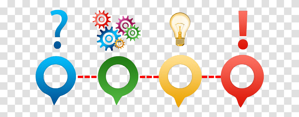 Idea Solution Picture Thinking Of New Ideas, Light, Lightbulb Transparent Png