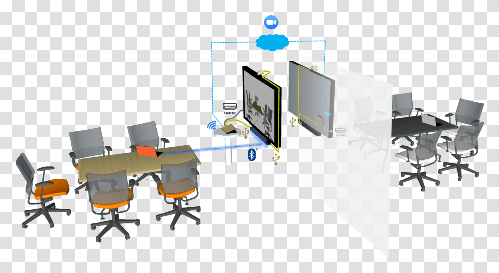 Ideal For Huddle Rooms Office Chair, Tabletop, Furniture, Desk, Screen Transparent Png