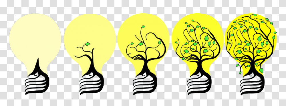 Ideas Amp Incubation Idea Incubation, Light, Lightbulb Transparent Png