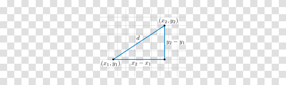 Ideas In Geometryanalytic Geometry, Word, Chess, Game, Plot Transparent Png