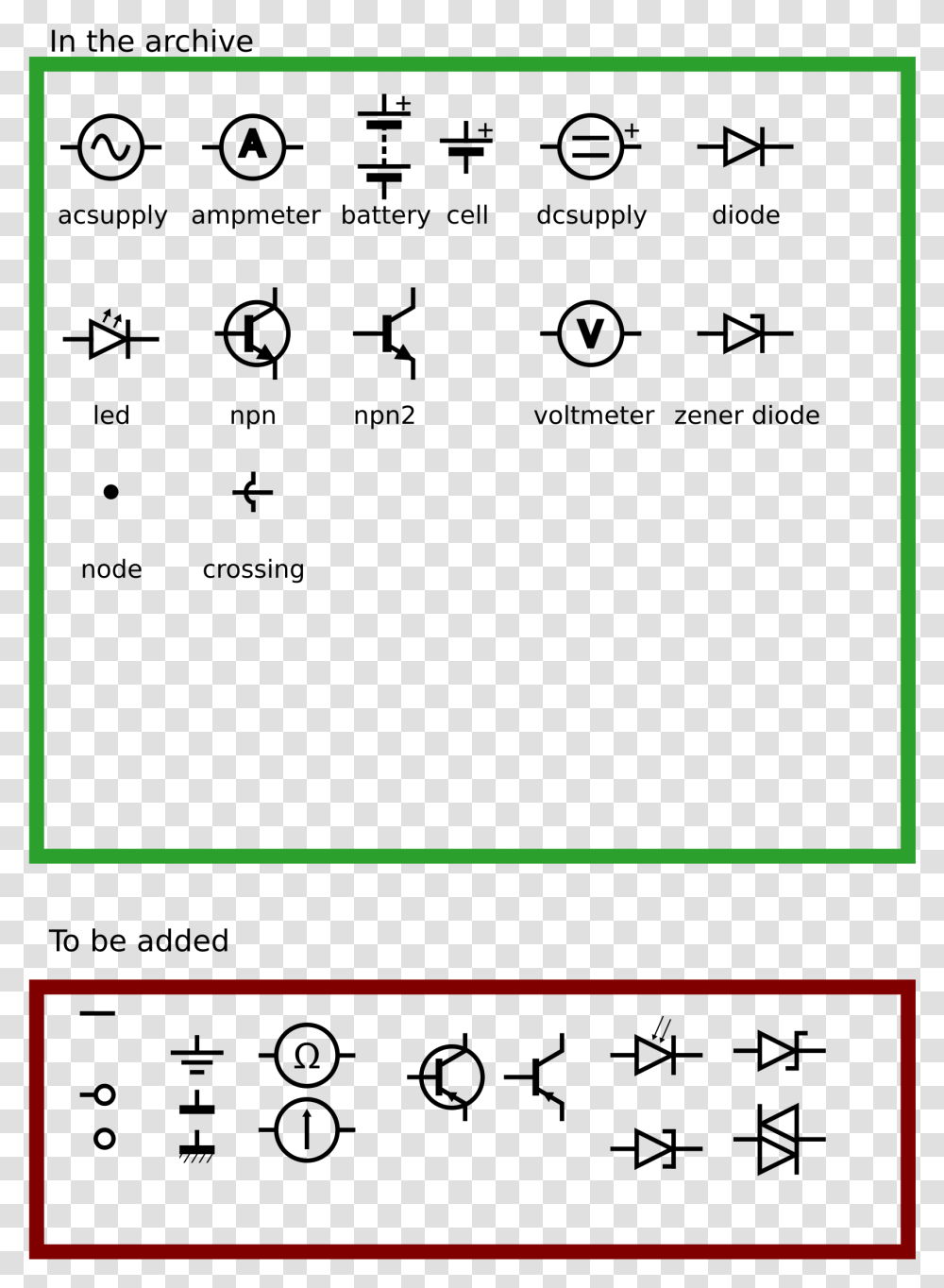 Iec Electronic Circuit Symbols Clip Arts Electrical Circuit Symbols, Blackboard, Word, Screen Transparent Png