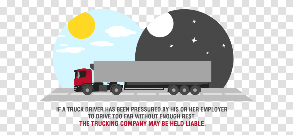 If A Truck Driver Has Been Pressured By His Or Her Trailer, Trailer Truck, Vehicle, Transportation, Word Transparent Png