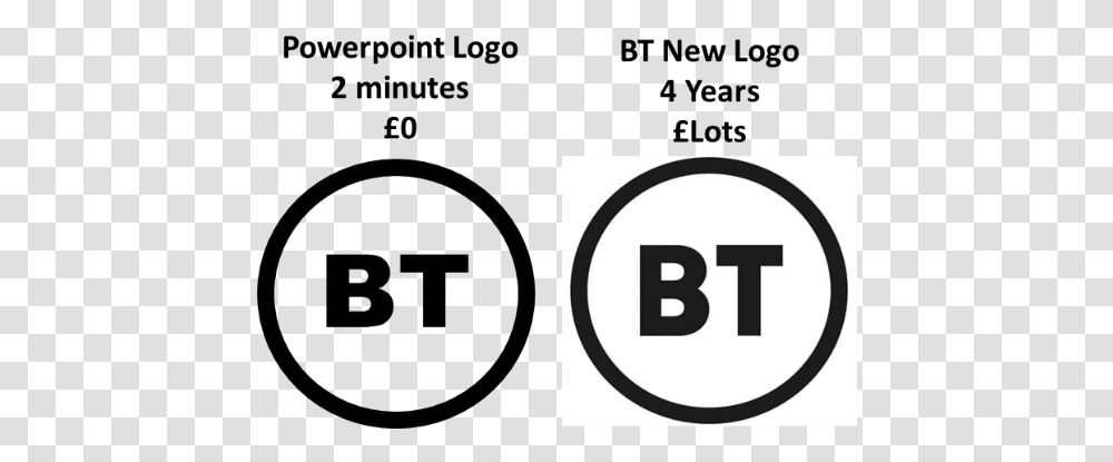If Less Really Is More Did Bt Get Its New Logo Right Bt New Logo, Number, Symbol, Text, Alphabet Transparent Png