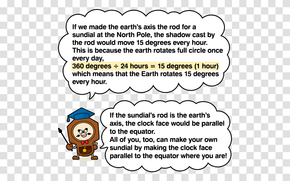 If We Made The Earths Axis The Rod For A Sundial At Cartoon, Comics, Book, Flyer Transparent Png