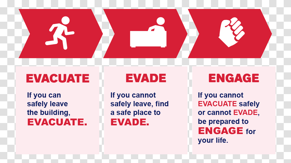 If You Can Safety Leave The Building Evacuate Sign, Number, Label Transparent Png