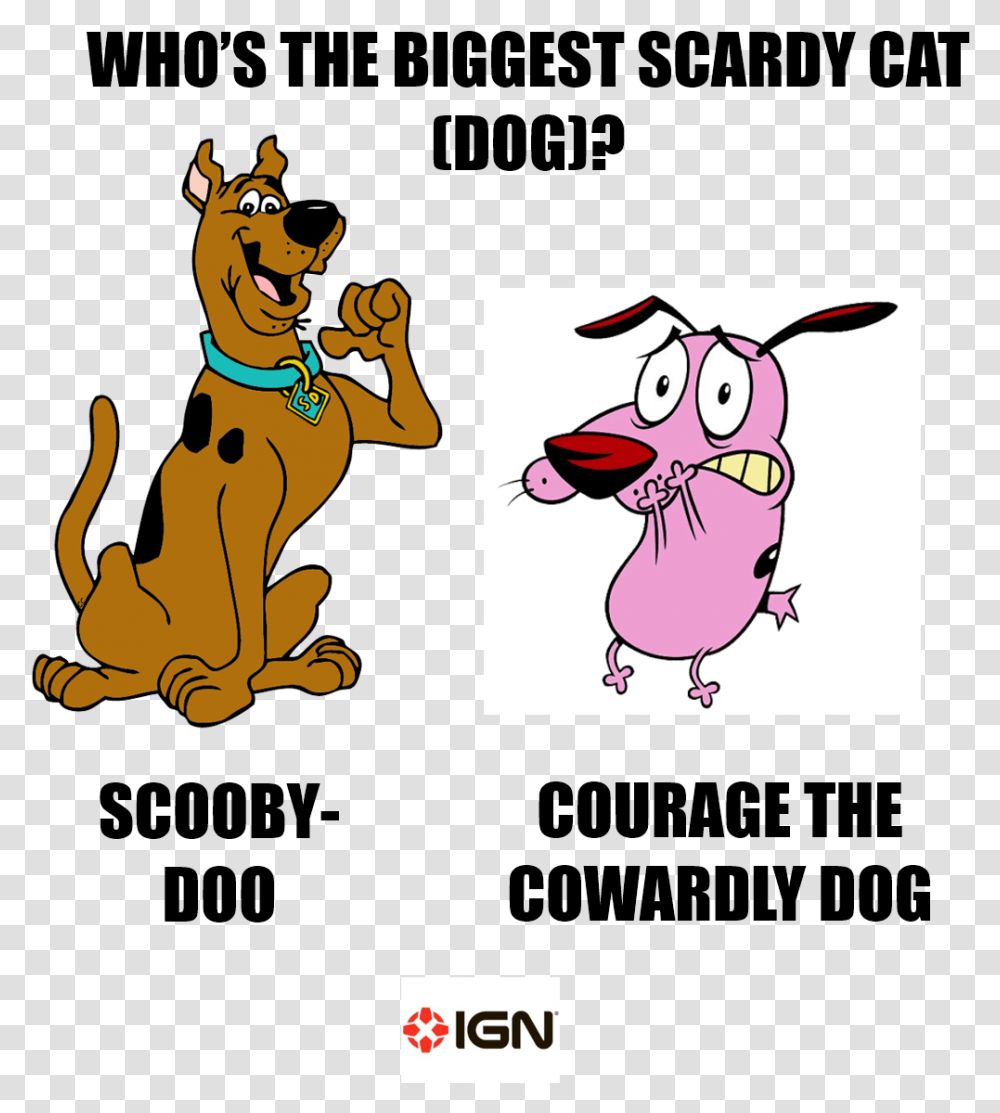 Ign India Courage The Cowardly Dog, Label, Text, Mammal, Animal Transparent Png