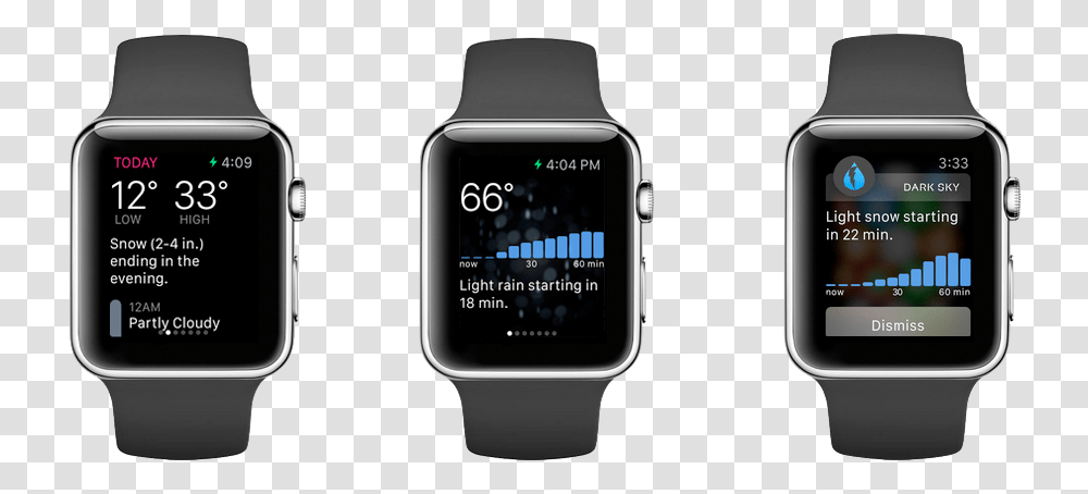 Iheartradio Apple Watch, Wristwatch, Digital Watch Transparent Png